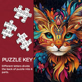 Future Feline Puzzle Puzzle 1000 pièces