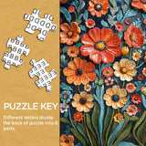 Blooms Blooms puzzle puzzle 1000 pezzi