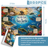 Meeresschildkröten-Lebensreise-Puzzlespiel 1000 Teile