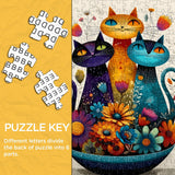 Floral Cats Jigsaw Puzzle 1000 Piece