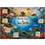 Meeresschildkröten-Lebensreise-Puzzlespiel 1000 Teile
