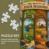 Quattro stagioni di bellezza puzzle 1000 pezzi