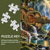Adler-Lebenszyklus-Puzzle 1000 Stücke