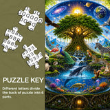 Puzzle Cosmico Eden 1000 Pezzi