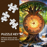 Rompecabezas del Reloj de las Estaciones 1000 Piezas