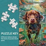 Pond Puppy Jigsaw Puzzle 1000 Pieces