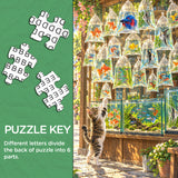 Cat's Fishy Moments Jigsaw Puzzle 1000 Pieces