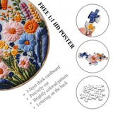 Butterfly Garden Jigsaw Puzzles 1000 Pieces