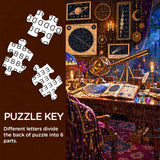 Moonlight Astronomy Studio Jigsaw Puzzle 1000 Pieces