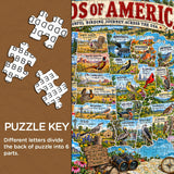 Oiseaux d'Amérique Puzzle 1000 pièces