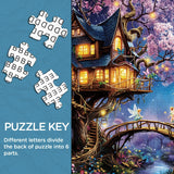 Fairy Lodge Jigsaw Puzzle 1000 Pieces