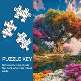 Puzzle Arcobaleno Crescita 1000 Pezzi