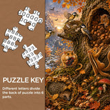 Superstar nel bagno Jigsaw Puzzle 1000 pezzi