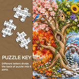 Arbre des saisons Puzzle 1000 pièces