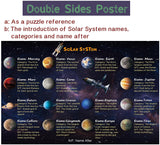 Solar System Jigsaw Puzzle 1000 Pieces