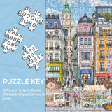 Kirschstadt Puzzle 1000 Teile