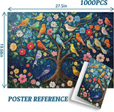 Songbird Tree Jigsaw Puzzle 1000 Pieces